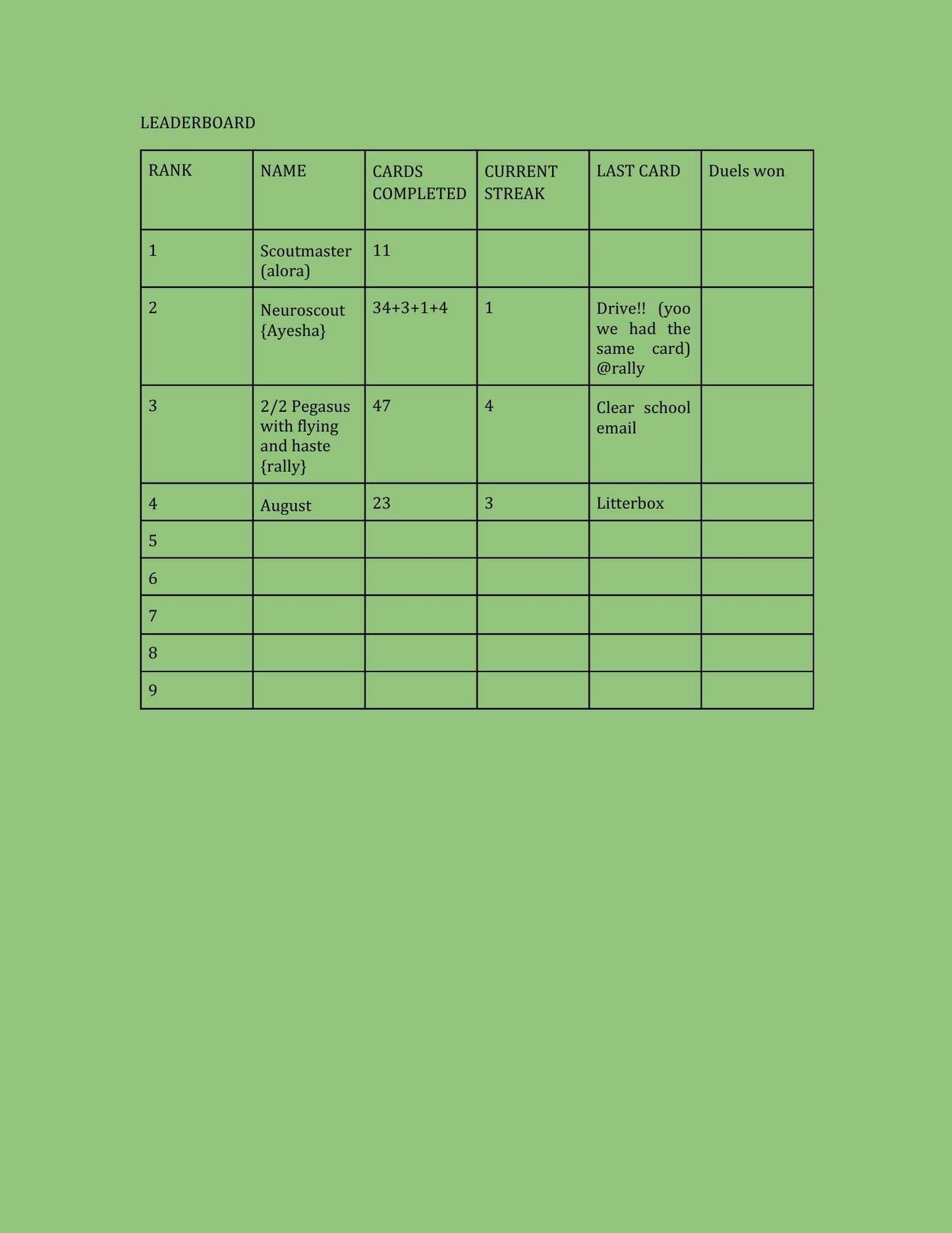 Expedition ADHD:A live executive-function game