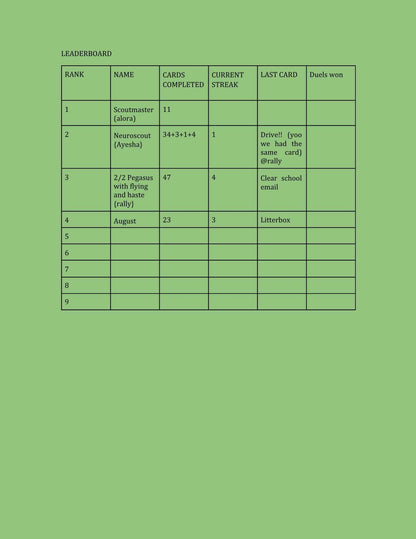 Expedition ADHD:A live executive-function game